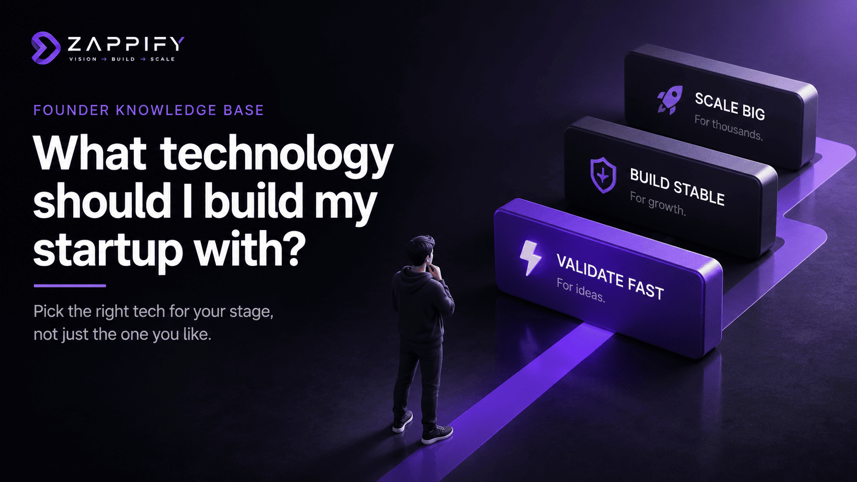 Founder choosing startup technology based on the business stage, balancing fast validation, stable growth, and future scalability.