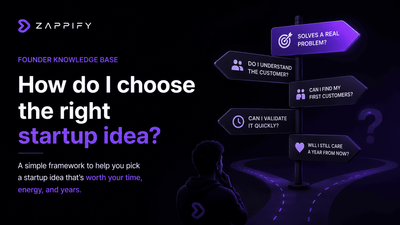 Founder evaluating a startup idea using questions about the problem, customers, validation, first customers, and long term commitment.